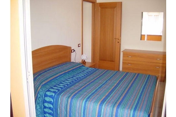 Italia Privát Riccione, Exteriorul